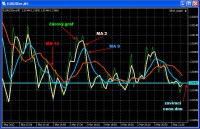 /album/moving-average/ma-m5-jpg/